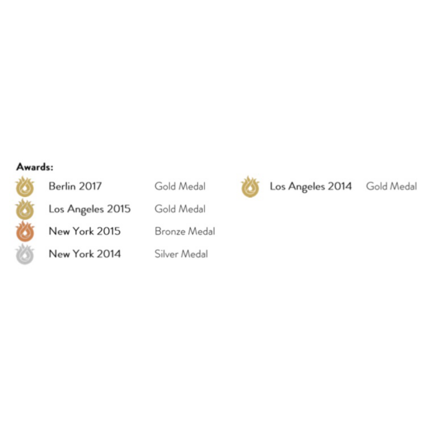 AnimA Anastasia Blonde Ale 750 ml