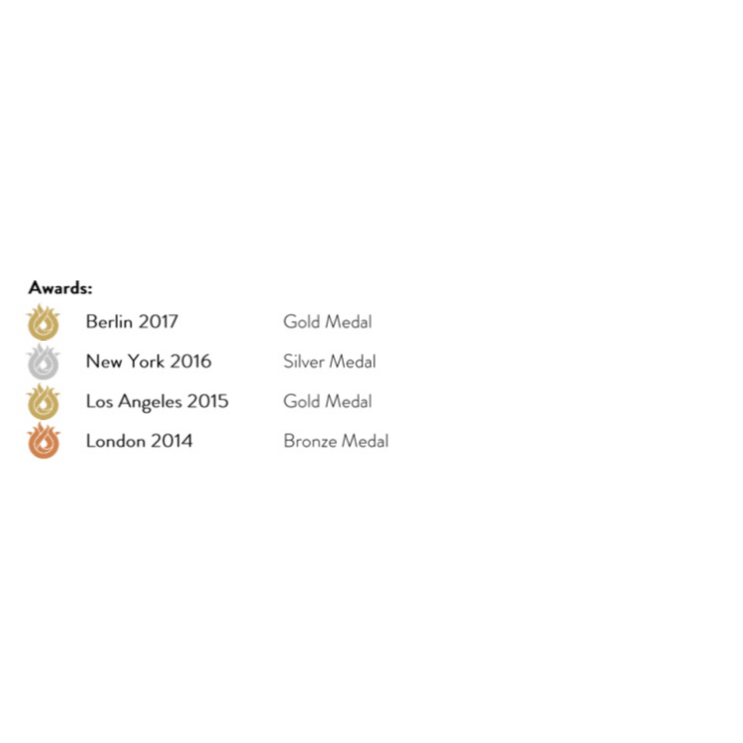 AnimA Leonardo Blonde Ale 750 ml