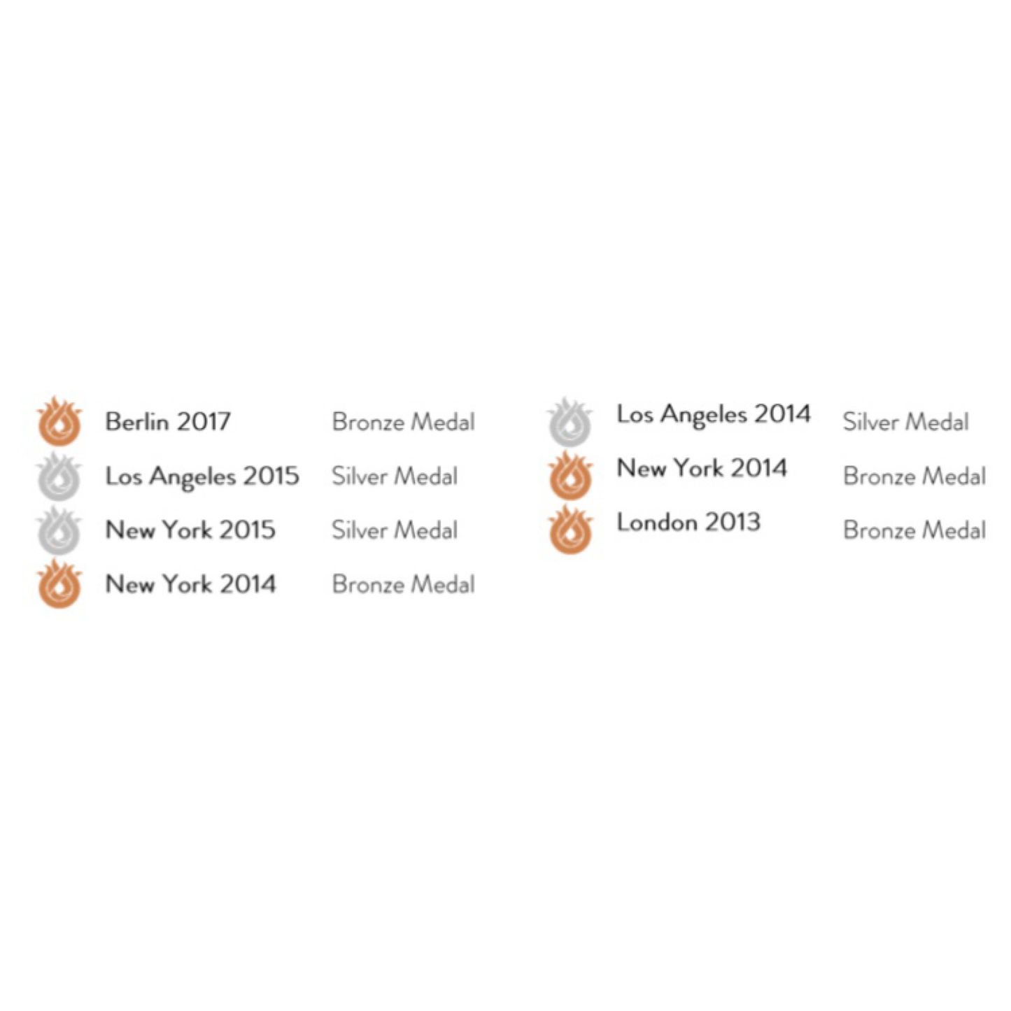 AnimA Dante Red Ale 750 ml