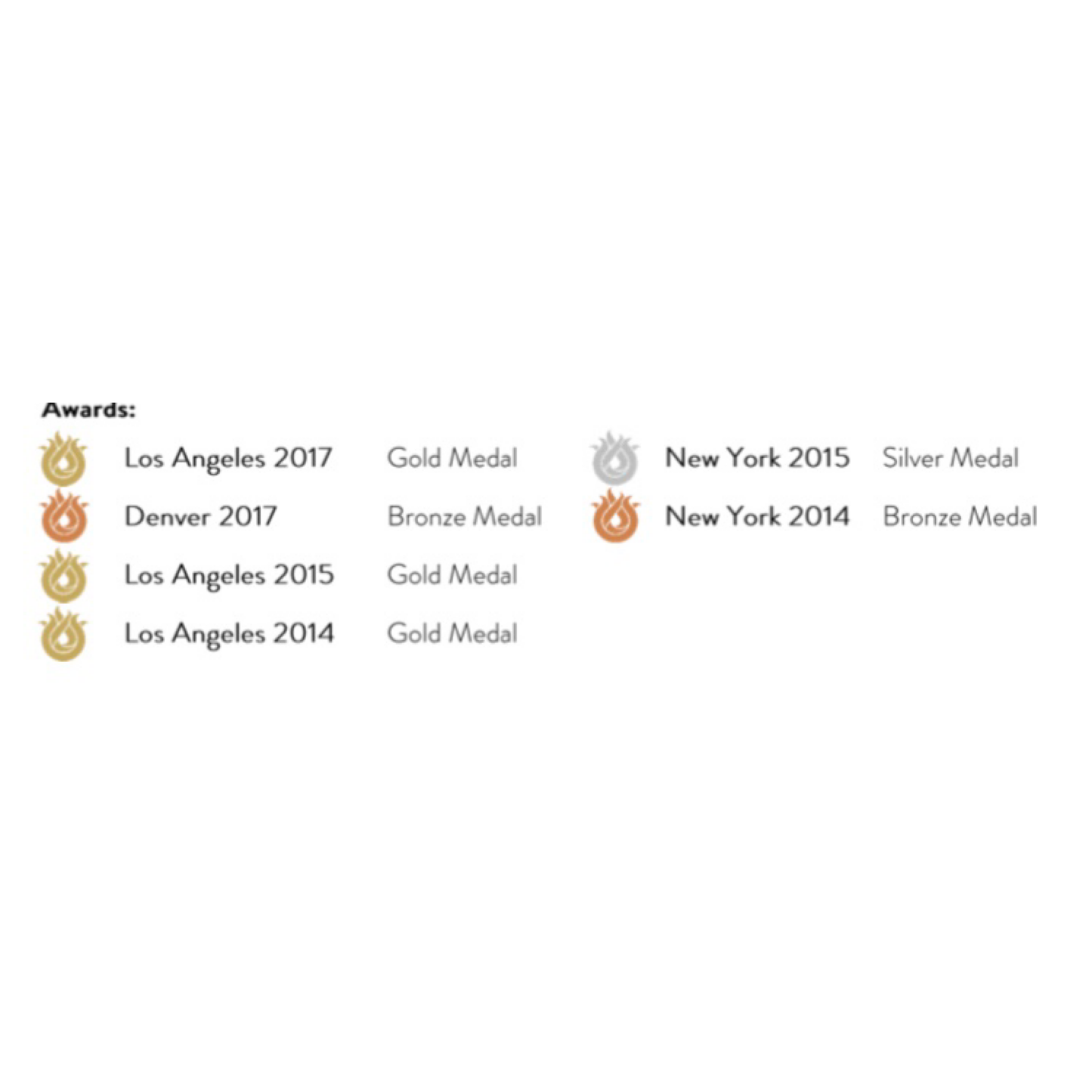 AnimA Cleopatra - American Hops 750 ml